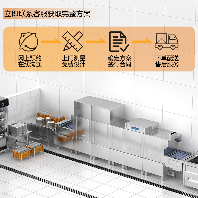 商用洗碗機(jī)的市場(chǎng)前景如何？