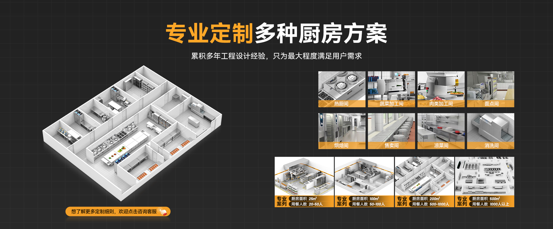 智能無(wú)人廚房工程